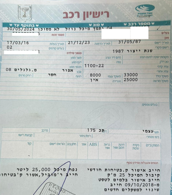 ⁦נתמך מיכל נירוסטה שנת 1987⁩ – תמונה ⁦5⁩