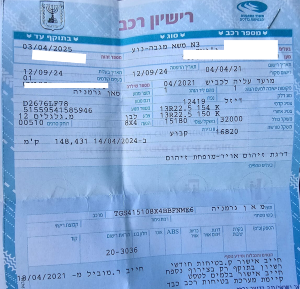 ⁦רמסע מאן  שנת 2021⁩ – תמונה ⁦3⁩