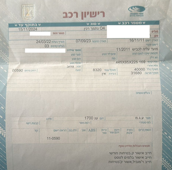 ⁦נתמך רכין ברזל עגם   שנת 2011⁩ – תמונה ⁦7⁩