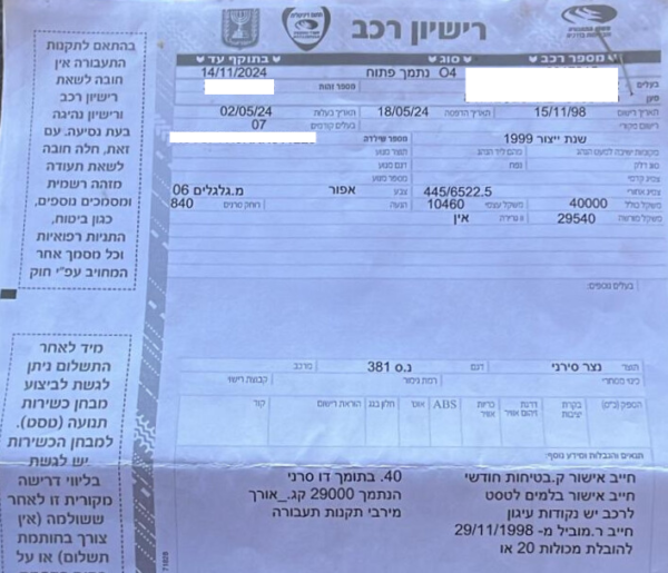 ⁦נתמך פתוח הופכת ברזל נצר סירני   שנת 1999⁩ – תמונה ⁦4⁩