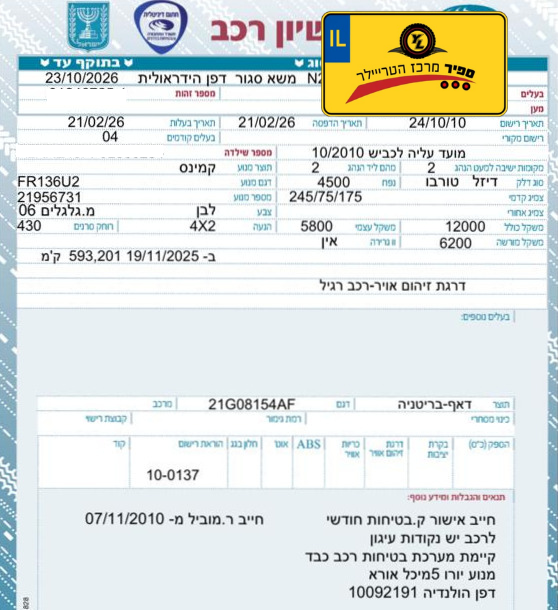 משא סגור דופן הידראולית דאף LF שנת 2010 4×2 – תמונה 3