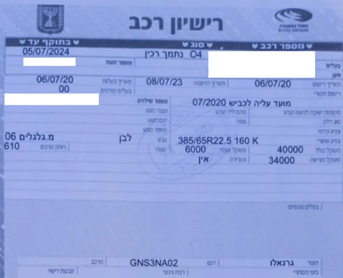 ⁦נתמך רכין ארדוקס ג'אנסטיל  שנת 2020⁩ – תמונה ⁦5⁩