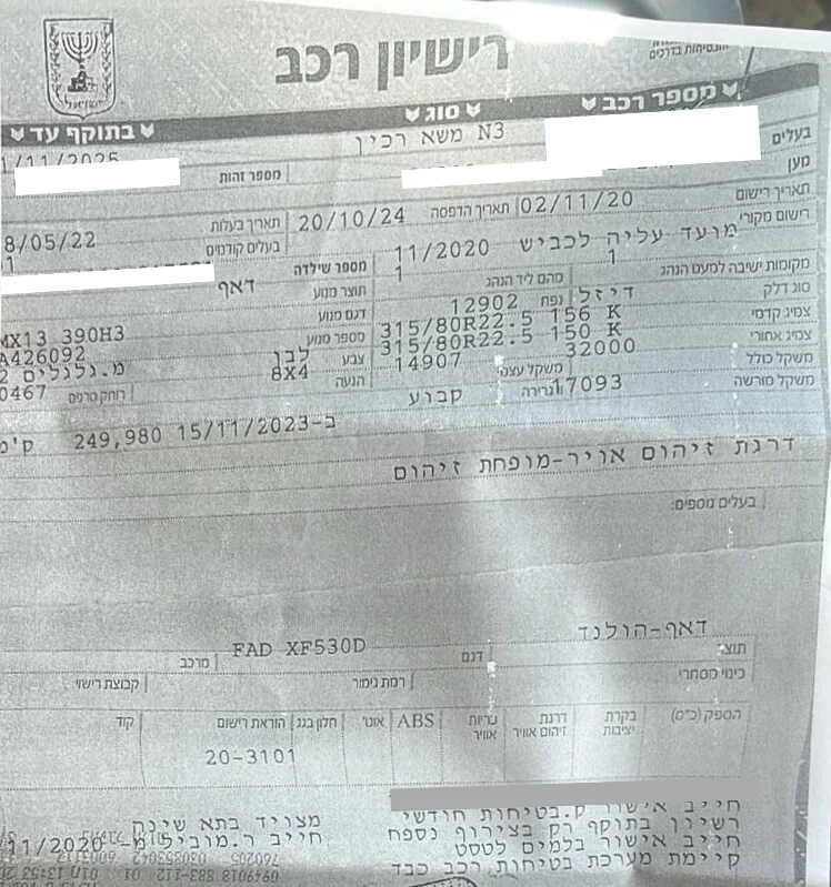 ⁦משא רכין דאף +גרור רכין  שנת 2020⁩ – תמונה ⁦2⁩
