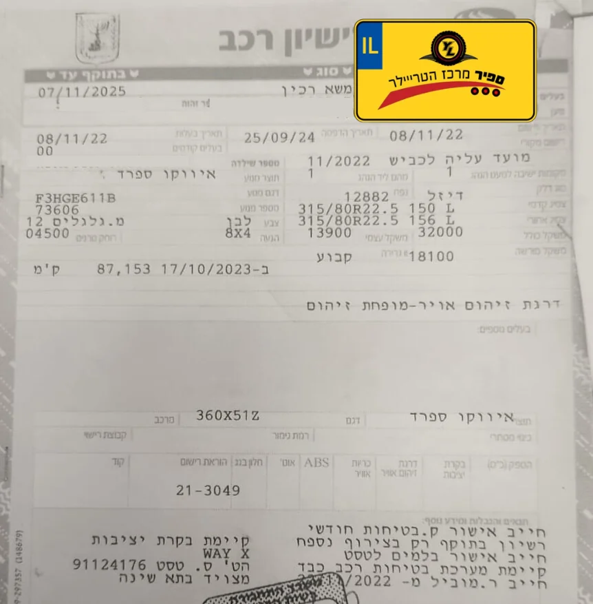 ⁦משא רכין איווקו  שנת 2021⁩ – תמונה ⁦2⁩