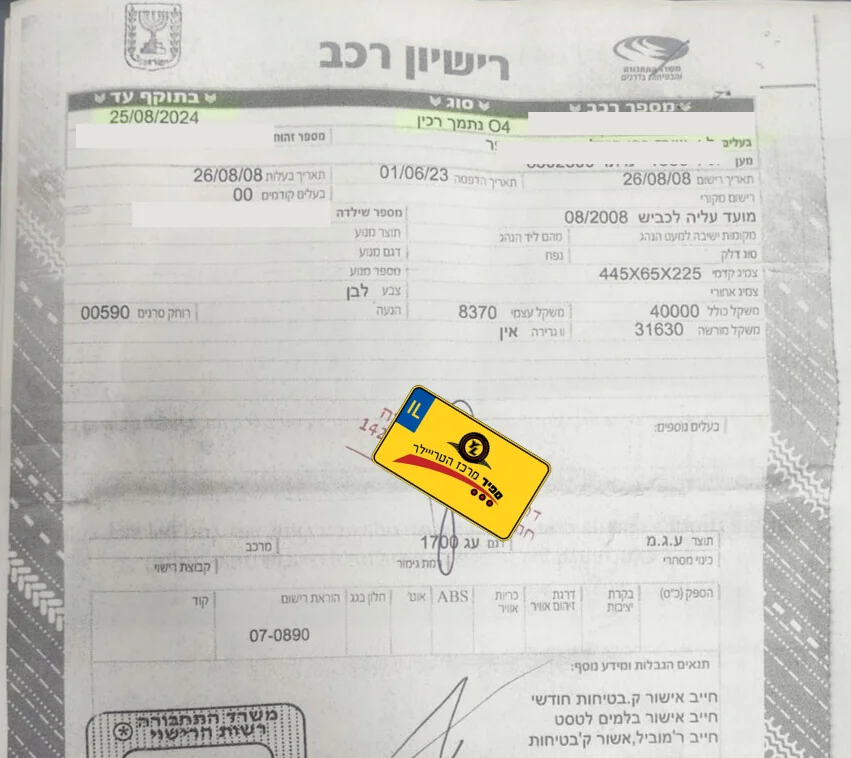 ⁦נתמך רכין  ארדוקס  עגם   שנת 2008⁩ – תמונה ⁦3⁩