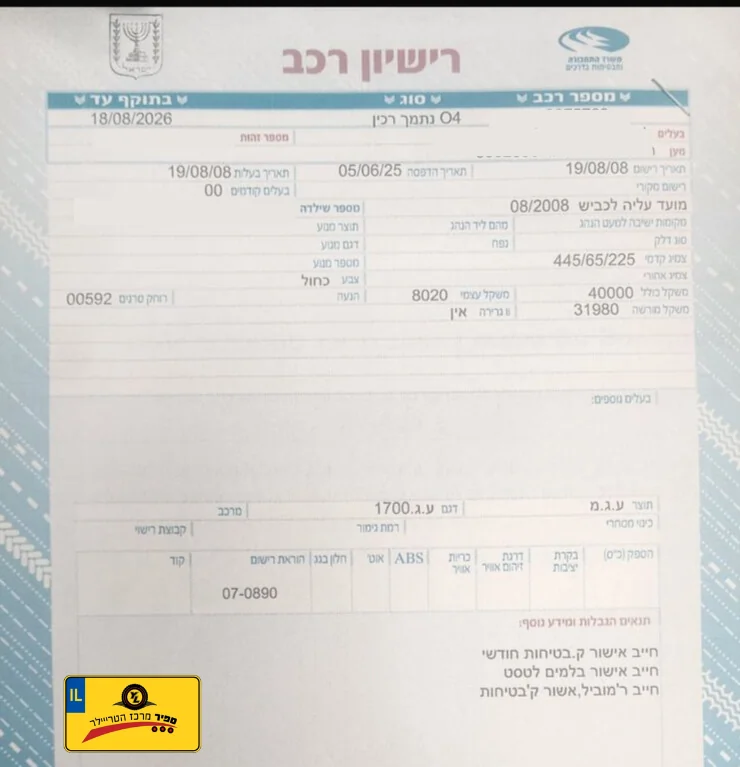 ⁦נתמך רכין ארדוקס עגם   שנת 2008⁩ – תמונה ⁦4⁩